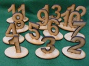 number group
